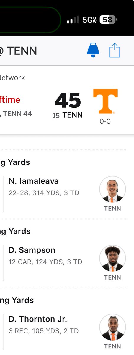 Too early to say CFP lock?????