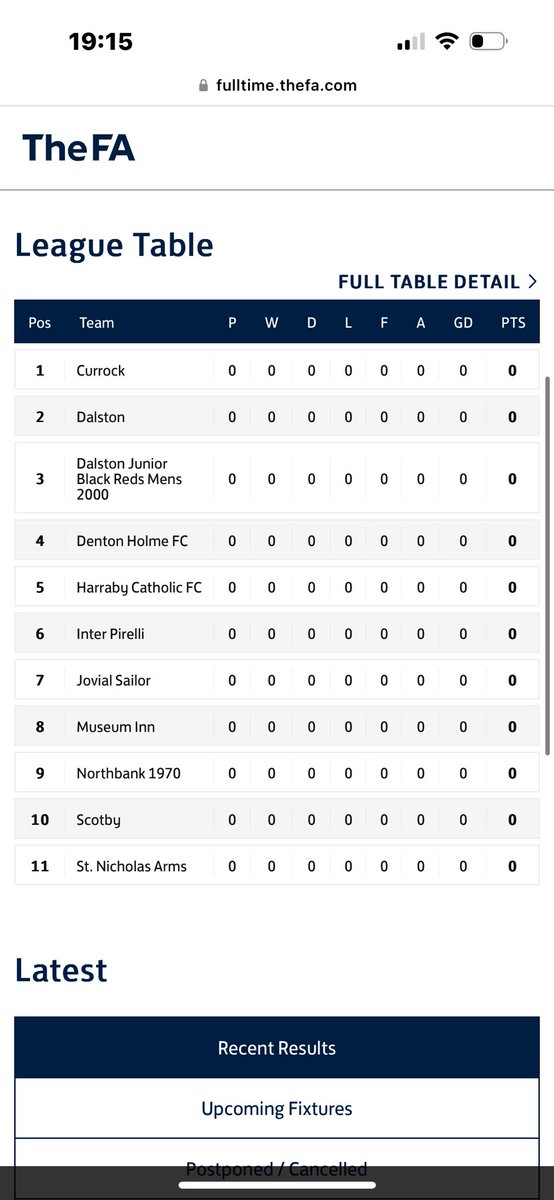 Inter Pirelli (Sunday) (@interpirelli) on Twitter photo New season starts tomorrow in the <a href="/CarlisleSLeague/">Carlisle City Sunday League</a>
All the best everyone UTP ππ€ New season starts tomorrow in the <a href="/CarlisleSLeague/">Carlisle City Sunday League</a>
All the best everyone UTP ππ€