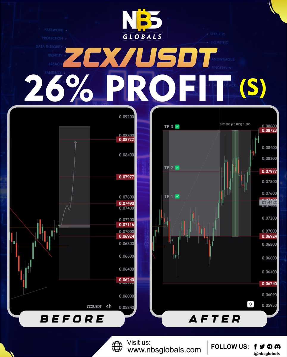 Nordic Business Solutions tweet media