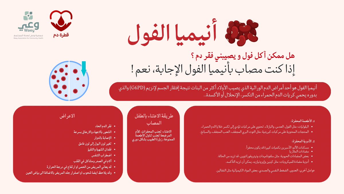 نادي وعي لأبحاث الأوبئة والصحة العامة tweet media