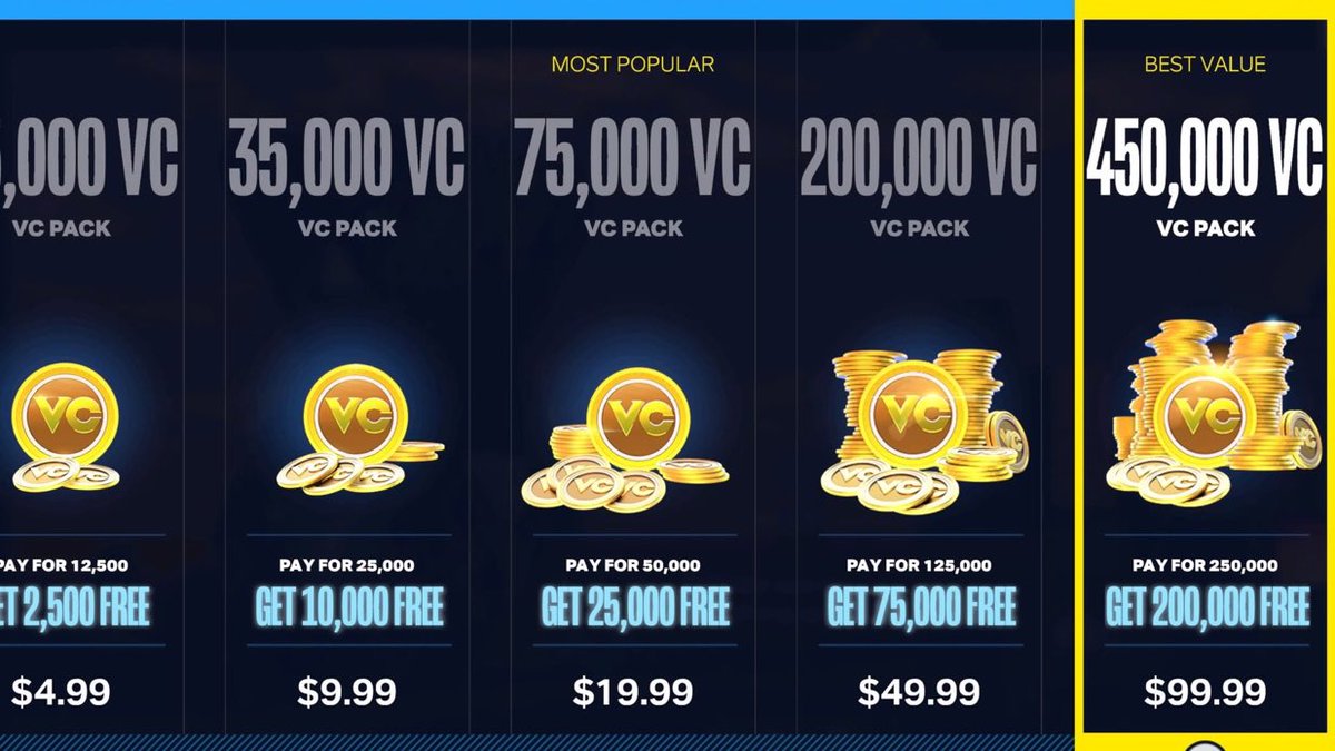 BREAKING: VC Prices 5,000 VC: $1.99 15,000 VC: $4.99 35,000 VC: $9.99  75,000 VC: $19.99 200,000 VC: $49.99 450,000 VC: $99.99 700,000 VC: $149.99  #NBA2K25