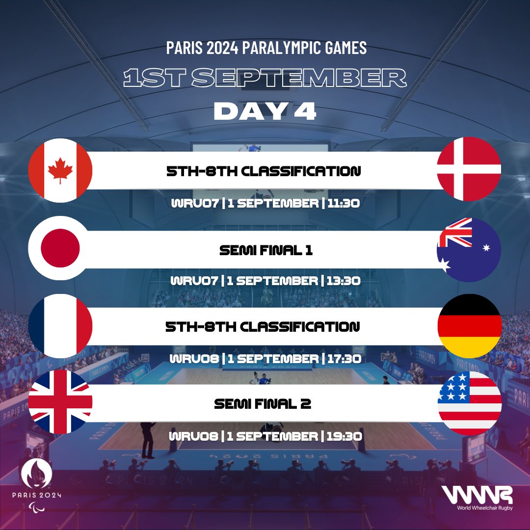World Wheelchair Rugby (@ww_rugby) on Twitter photo Join us tomorrow for day 4 of the <a href="/Paris2024/">Paris 2024</a> <a href="/Paralympics/">Paralympic Games</a> Games!
Find out where you can watch the action live on the Paralympics website: paralympic.org/paris-2024/new…
#wheelchairrugby #paris2024 #paralympics2024 Join us tomorrow for day 4 of the <a href="/Paris2024/">Paris 2024</a> <a href="/Paralympics/">Paralympic Games</a> Games!
Find out where you can watch the action live on the Paralympics website: paralympic.org/paris-2024/new…
#wheelchairrugby #paris2024 #paralympics2024