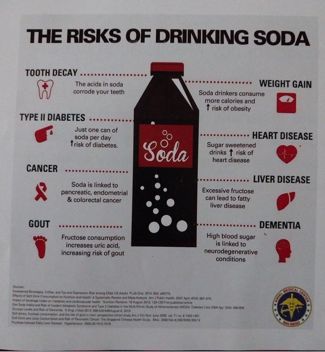 Nigeria ranks 7th in global soft drink consumption and 1st in African diabetes prevalence! Increase SSBs taxes by 20% to reduce consumption and save lives! #MakeThemPay