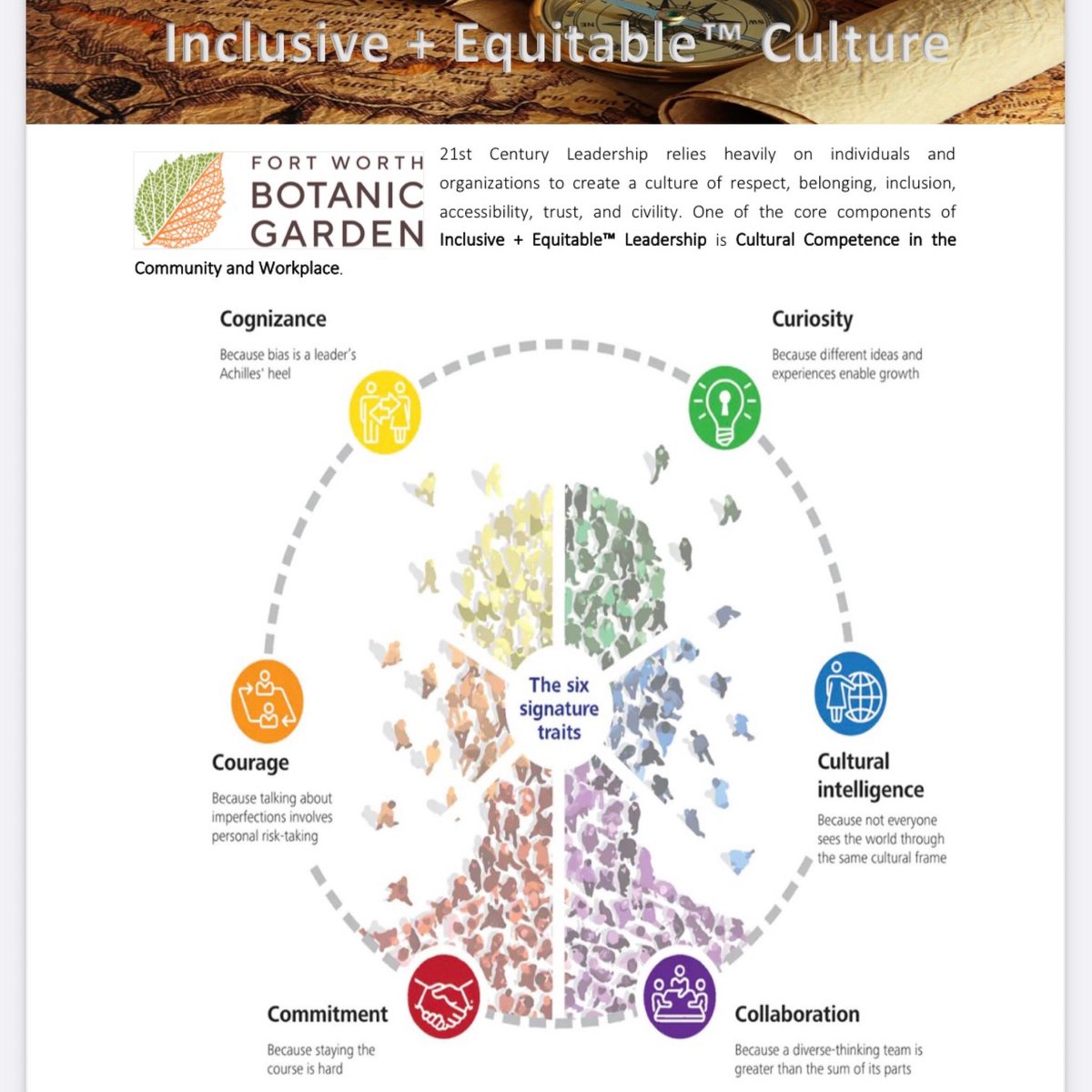 Inclusive Leadership Institute tweet media