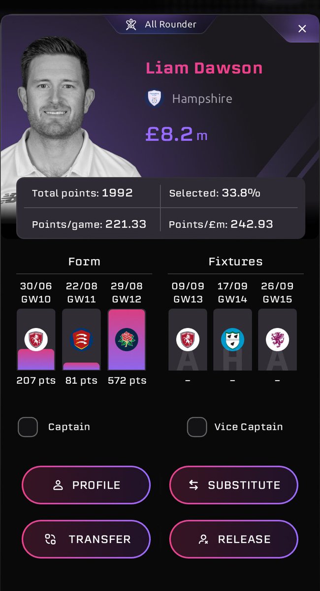 thecricketdraft's tweet image. An unbelievable effort from last years #1 TCD Player….Liam Dawson 

❤️ if in your XI 
RT if your 🧑‍✈️ 

#TCD #CountyChamp @hantscricket