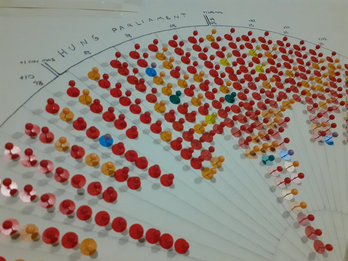 Slarty247's tweet image. The new model #Swingometer for #Election29 is done displaying the new political battleground of the UK electorate.

I&apos;ve branched out this time with different coloured pins to differentiate between the Lib Dems, SNP, Reform, Greens and the Independents #UKGeneralElection