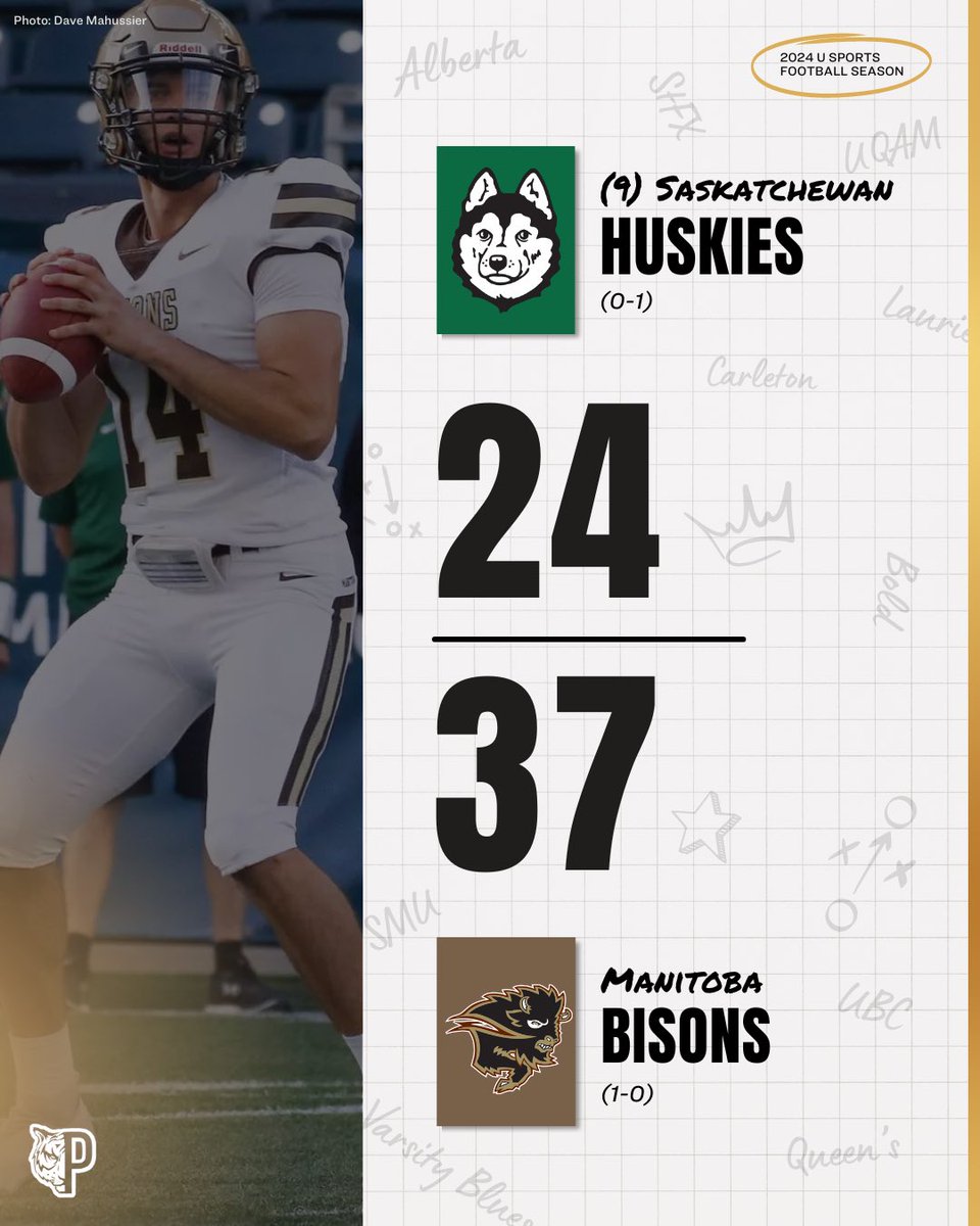 PRSVRE_'s tweet image. Tachinski throws for 156 YDS and 2 TDs 

Stubbs rushes for 109 YDs and 2 TDs 

Bisons beat the Huskies 🦬

#CollegeFootball #CFB
