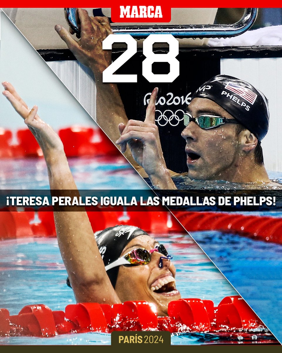 MARCA (@marca) on Twitter photo 🥉 ¡HISTÓRICA <a href="/teresa_perales/">Teresa Perales PLY</a>! La nadadora 🏊♂️ iguala las 28 medallas olímpicas de Michael Phelps, algo sencillamente ESPECTACULAR
👏👏🥰 ¡Enhorabuena, campeona!
#Paris2024 🥉 ¡HISTÓRICA <a href="/teresa_perales/">Teresa Perales PLY</a>! La nadadora 🏊♂️ iguala las 28 medallas olímpicas de Michael Phelps, algo sencillamente ESPECTACULAR
👏👏🥰 ¡Enhorabuena, campeona!
#Paris2024