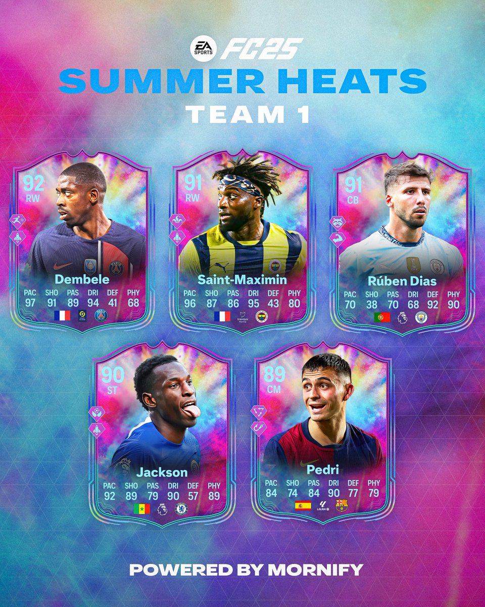 Summer Heats Team 1😍 
#FC25 #EAFC25