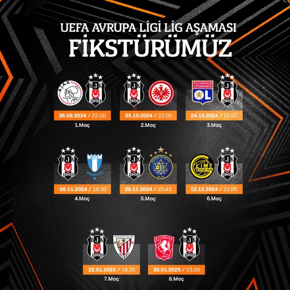 Futbol Takımımızın UEFA Avrupa Ligi Fikstürü Belli Oldu. 🦅