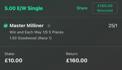 RacingGav's tweet photo. August 2024 results: -

🔸Staked - 92.75pts

🔸Returned - 101.072pts

🔸Profit - 8.322pts ✅ 

🔸ROI - 8.97%

🔸£10 stakes = +£83.22 💷

Winners 🥇 - 25/1, 10/3, 12/1, 6/1, 14/1, 15/2, 18/1, 11/2, 11/2, 13/2, 10/1, 9/2, 8/1, 13/8 & 10/1

Seconds 🥈 - 12/1, 9/1, 13/2, 9/4, 12/1, 9/2, 11/4, 11/2, 10/1, 8/1, 7/2, 11/2, 8/1, 17/2, 11/1, 13/2, 14/1 & 4/1

Thirds 🥉 - 10/1, 11/1, 16/1, 12/1, 6/1, 5/2, 14/1, 4/1 & 9/1

Other places ✅ - 20/1, 13/2 & 14/1

If the standout odds and place terms mentioned were taken advantage of, the revised figures would be as follows - 92.75pts staked, 113.052pts returned, 20.302pts profit, 21.89% ROI and to £10 stakes it would be +£203.02. As I have said throughout though, I will only quote achievable odds and place terms for everyone in order to be fair; this additional information is just to give full context.

Average August selection odds - 11.24/1.

15 winners from 121 single bets, which is a 12.40% strike rate.

44 of the 121 horses finished in the first three, which is 36.36%.

Average winning odds - 9.16/1 🤩

As you can see, we had 18 seconds in August at average odds of 7.47/1 and with prices as big as 14/1; plenty of them had hard luck stories too. If a few of those win instead of hitting the woodwork, it's a HUGE month again. However, we still made a nice profit regardless of them 👍

That is now three months of back to back profit for the Discord with us sat on +37.752pts since 1st June✅ 

Onwards and upwards for September! 👍🏻

Then... the jumps begin in October! 🤩