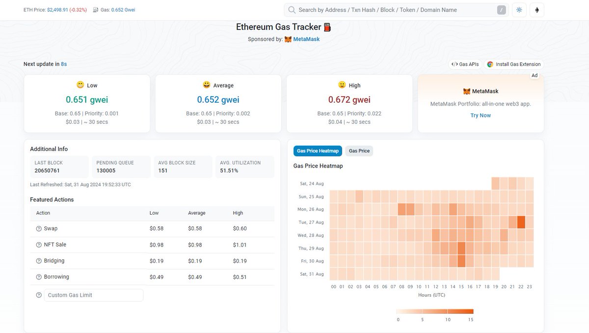 So like, do we just use ETH L1 now?

I've literally never seen ETH gas this low.

If you need to revoke approvals on mainnet - do it now.