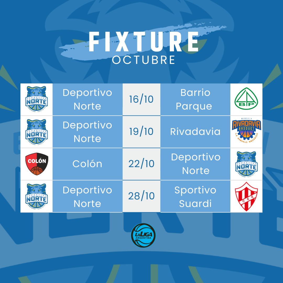 Club Deportivo Norte tweet media