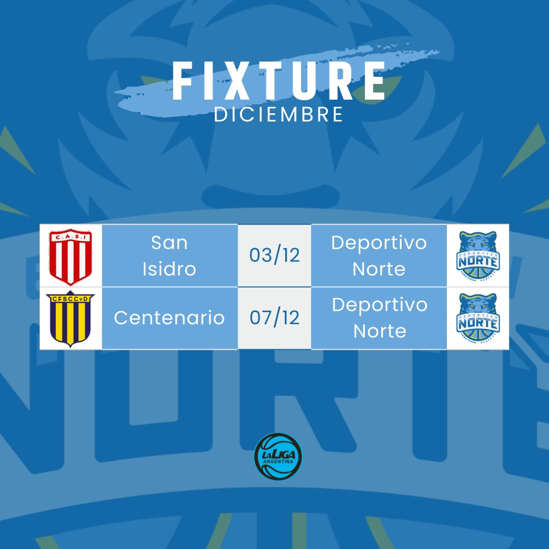 Club Deportivo Norte tweet media