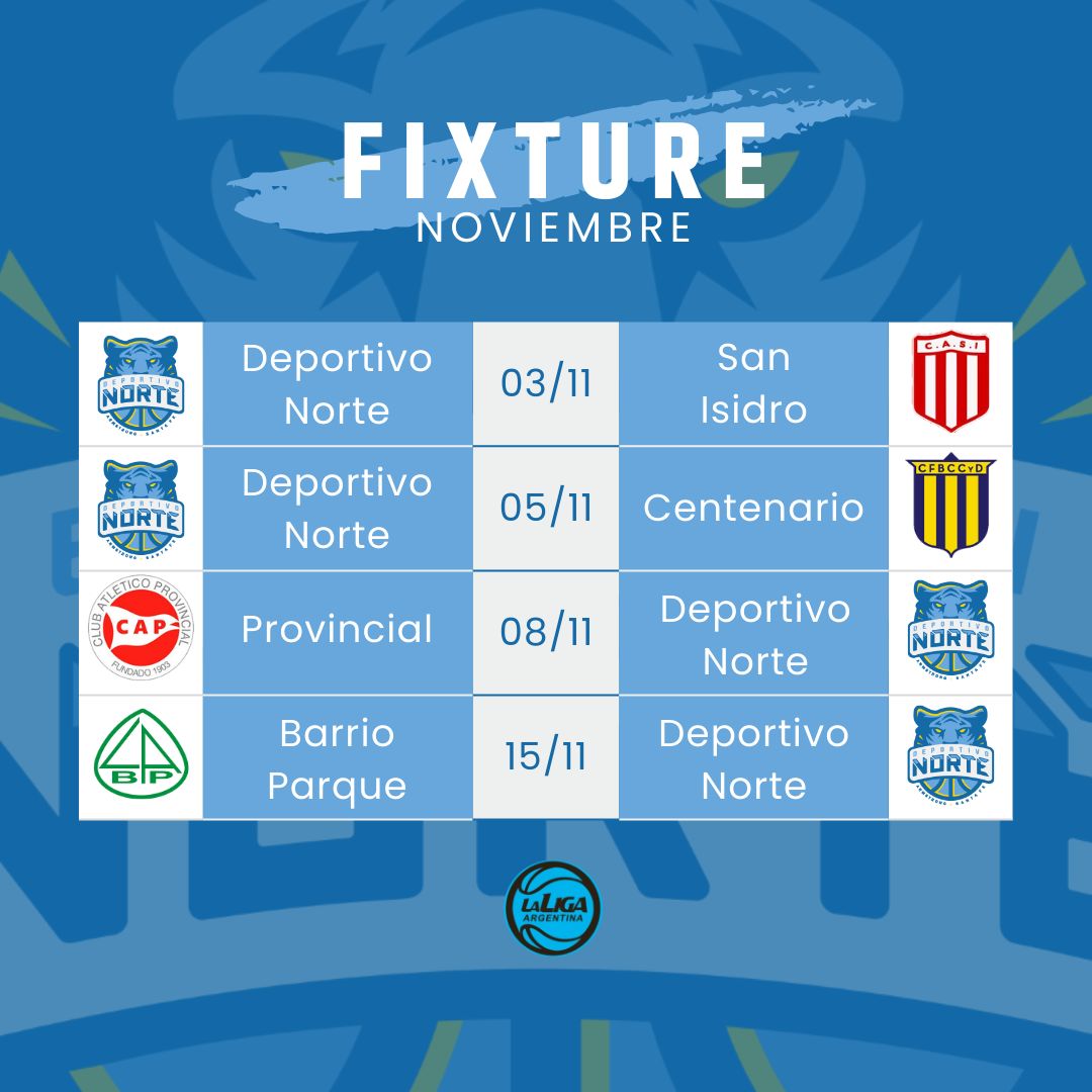 Club Deportivo Norte tweet media