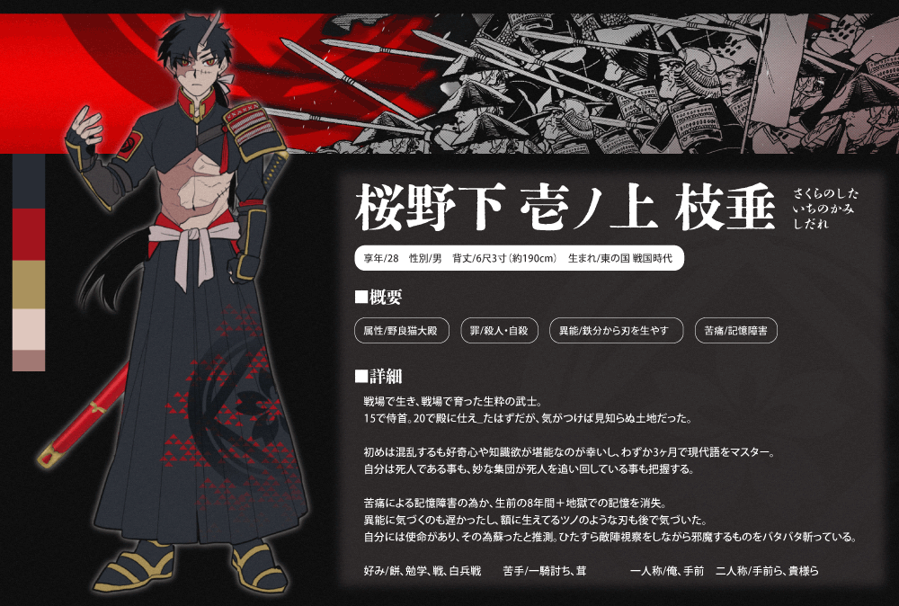 「■【  】こちらの企画に参加失礼致します。記憶がない戦国武士です。邪魔する奴はダ」|パンタロのイラスト