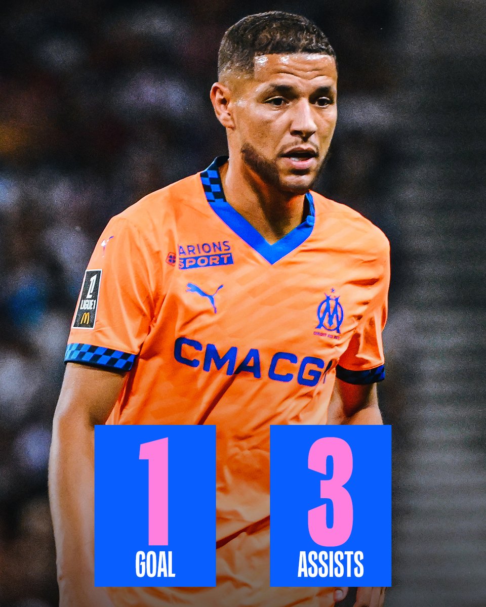 Marseille’s playmaker, AMINE HARIT 🇲🇦😍