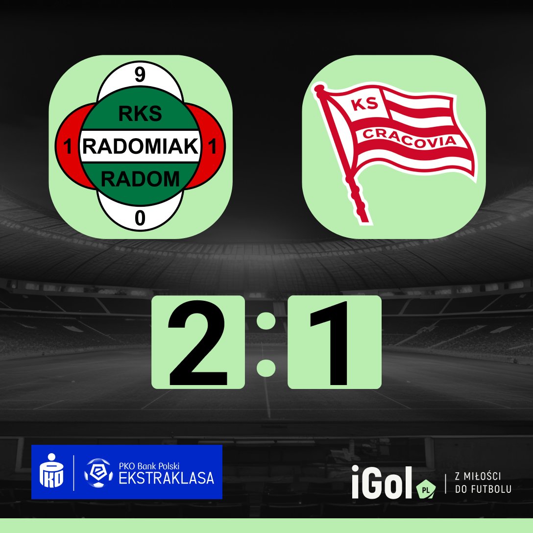 igolpl's tweet photo. Nie było dzisiaj dużo goli w @_Ekstraklasa_, ale emocji nie brakowało.

W #PUNKOR 0:0 i nieco więcej emocji w drugich 45 minutach, choć bez szału…

W #ZAGGKS zdecydował jeden gol, choć GKS robił co mógł, aby odmienić losy rywalizacji.

Na koniec #RADCRA i mała niespodzianka 👈 https://t.co/dxJrqdDqql