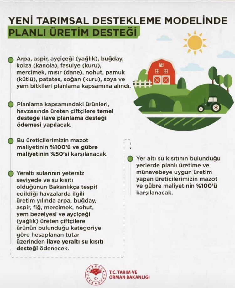 BİTKİSEL ÜRETİM “SUYU” MERKEZE ALARAK PLANLANDI

📌Planlamaya uygun ekim yapanlara ilave “PLANLAMA DESTEĞİ” verilecek. 

📌 Planlı üretim yapanların mazot maliyetinin YÜZDE 100’ü, gübre maliyetinin YÜZDE 50’si karşılanmış olacak.
