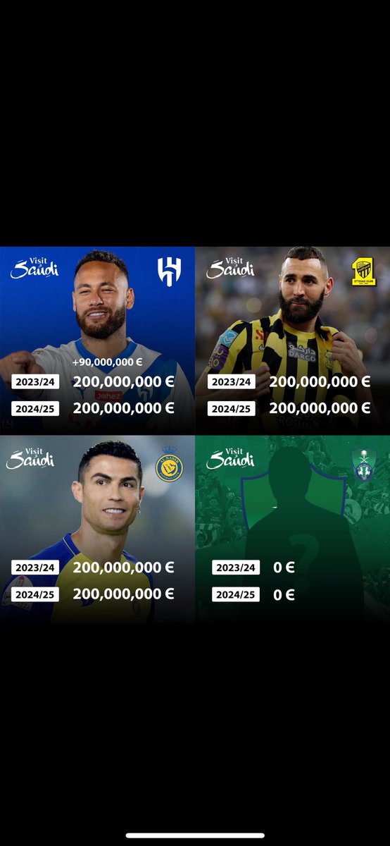 #اوقفوا_ظلمكم_للاهلي