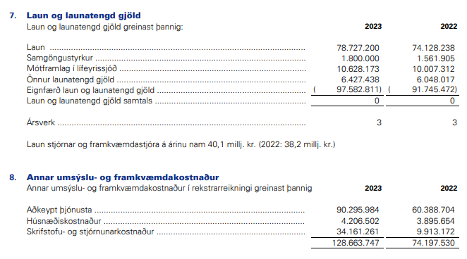 Arnar Arinbjarnarson tweet media