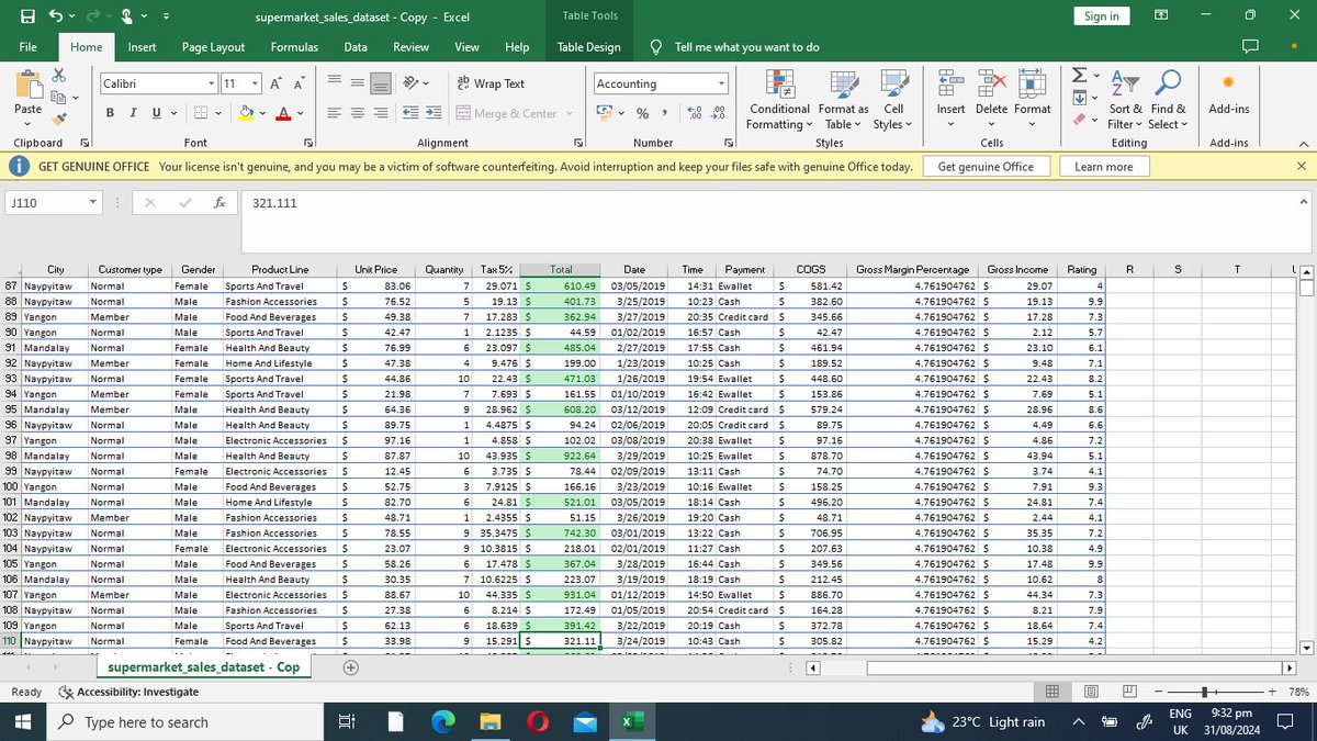 iam_mane__'s tweet image. 📊 10 DAYS WITH DATA CHALLENGE 📈
Day 4/10
I applied conditional formatting on the sales column. The cells having sales values greater than the average sales were highlighted. I considered those cells to have high sales values. #labanoacademy @labanoacademy_ #Easy_p5