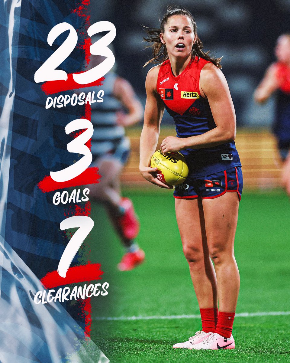 Melbourne AFLW tweet media