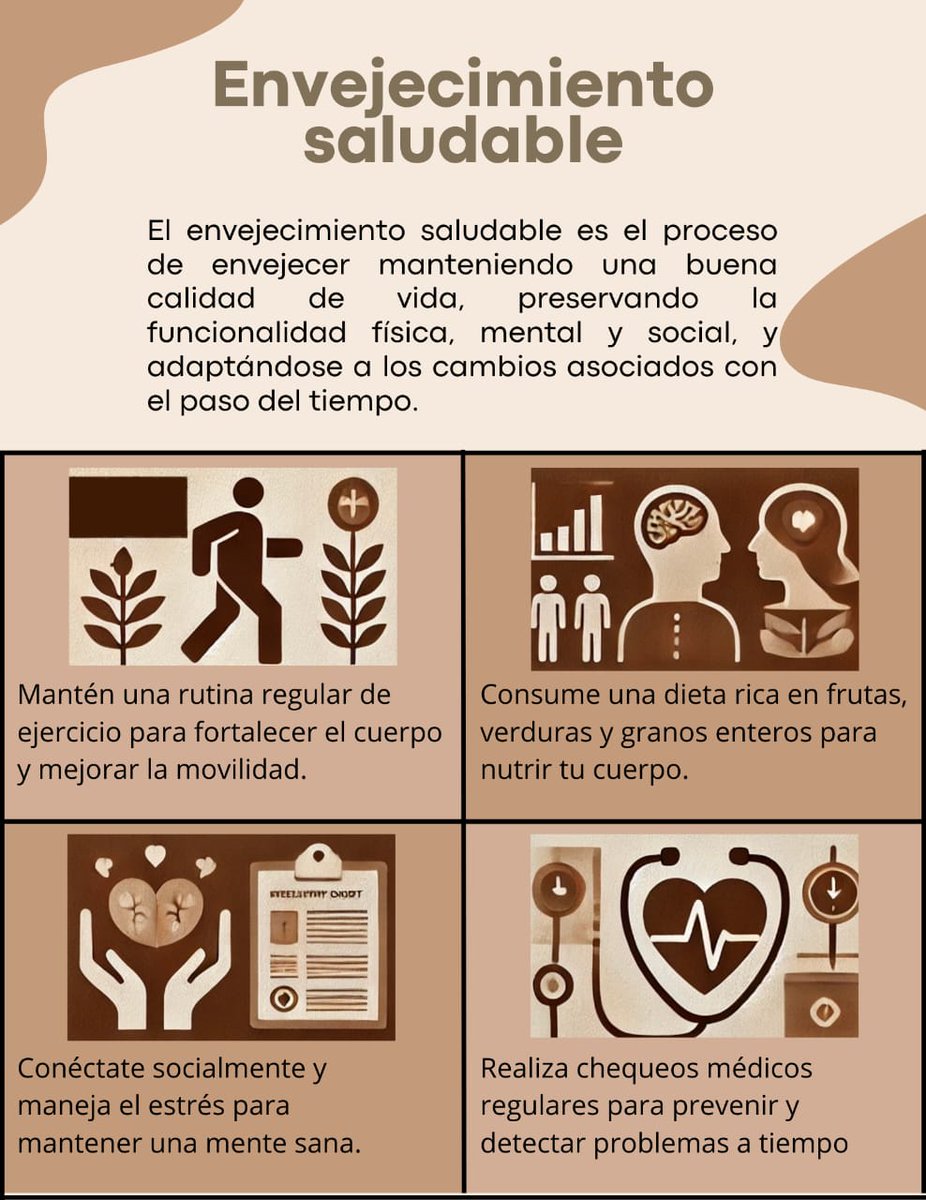 miguel_plastk's tweet image. Envejecimiento saludable es el proceso de mantenerse físicamente activo, mentalmente ágil y emocionalmente equilibrado.
@valoramedical
Gerontogeriatría
Dra. Gabriela Asencio del Real
Miguel Emiliano Calderón Plascencia
Luis Enrique Guerrero Torres
Jahaciel Emiliano Huerta Sánchez