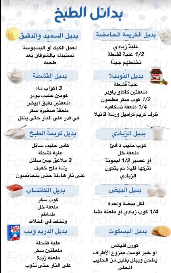 للفائدة:

افضل بدائل الطبخ.