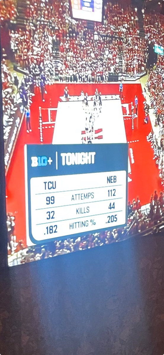 markpgrell's tweet image. ⁦@BigTenNetwork⁩ what is an attemp?