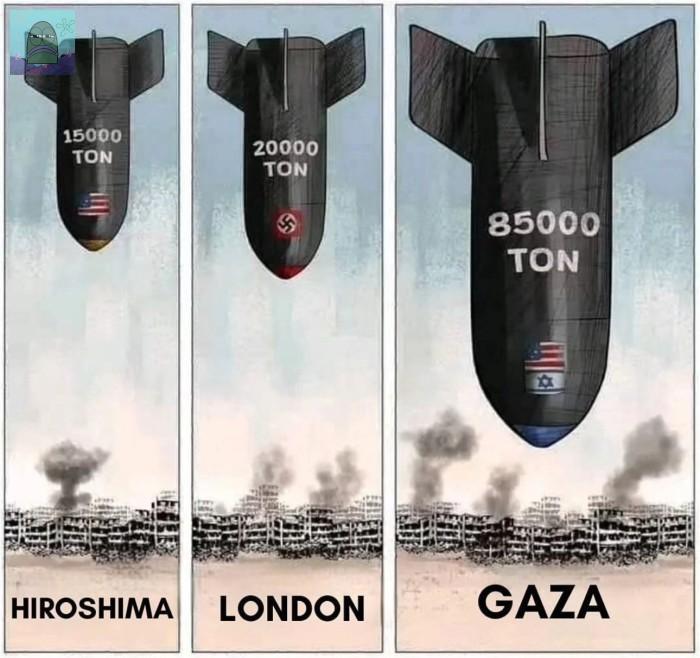 💚 BUKAN MANUSIA IZRL INI!!!! AYO TERUS BOIKOT TERUS SHARE BERITA MEREKA DI BASE!!!
