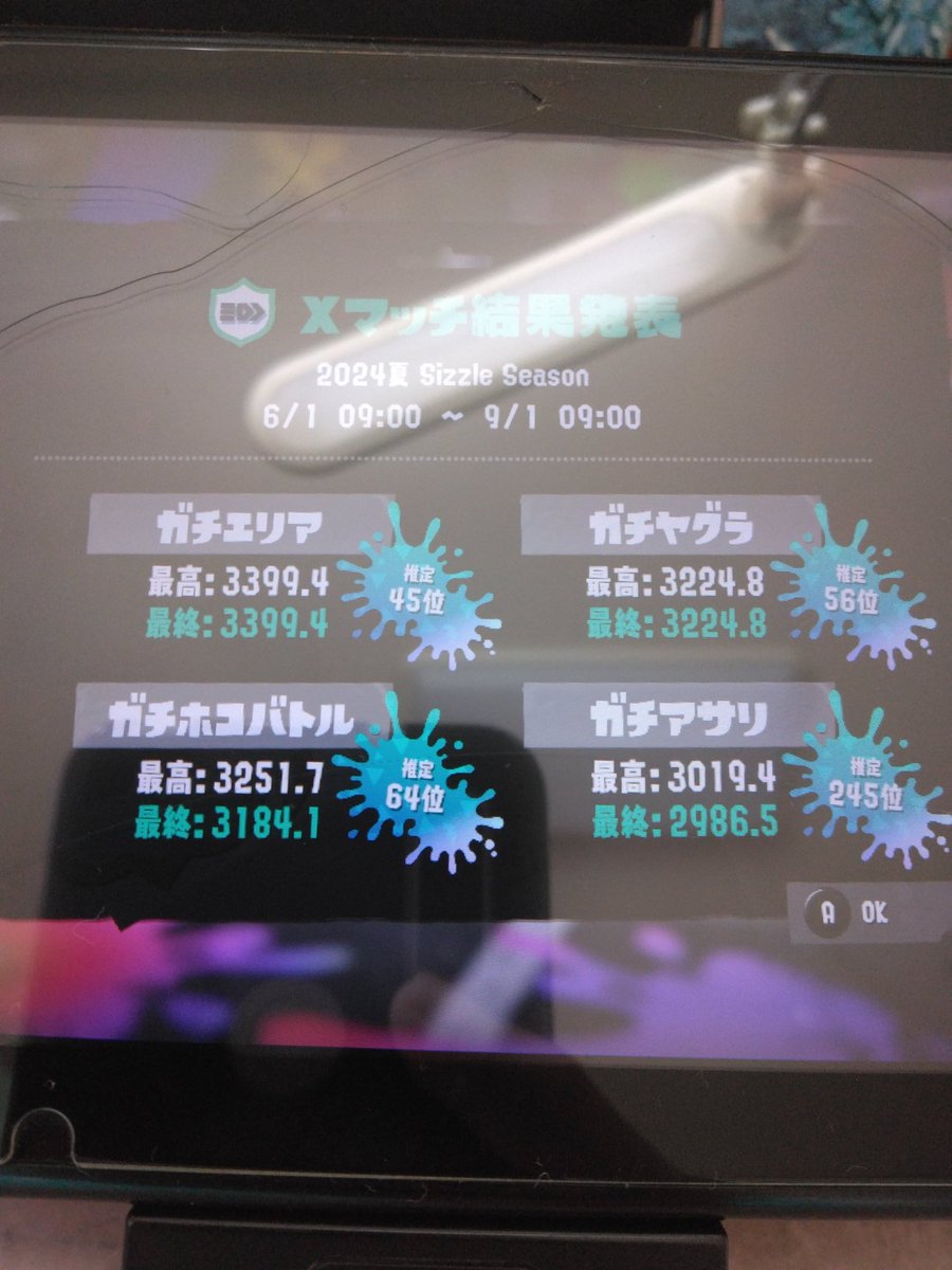 Techinel_r4's tweet photo. 前シーズンに比べて全ルールめっちゃ上がった！！！🙌✨ https://t.co/uV8a2FdkkA