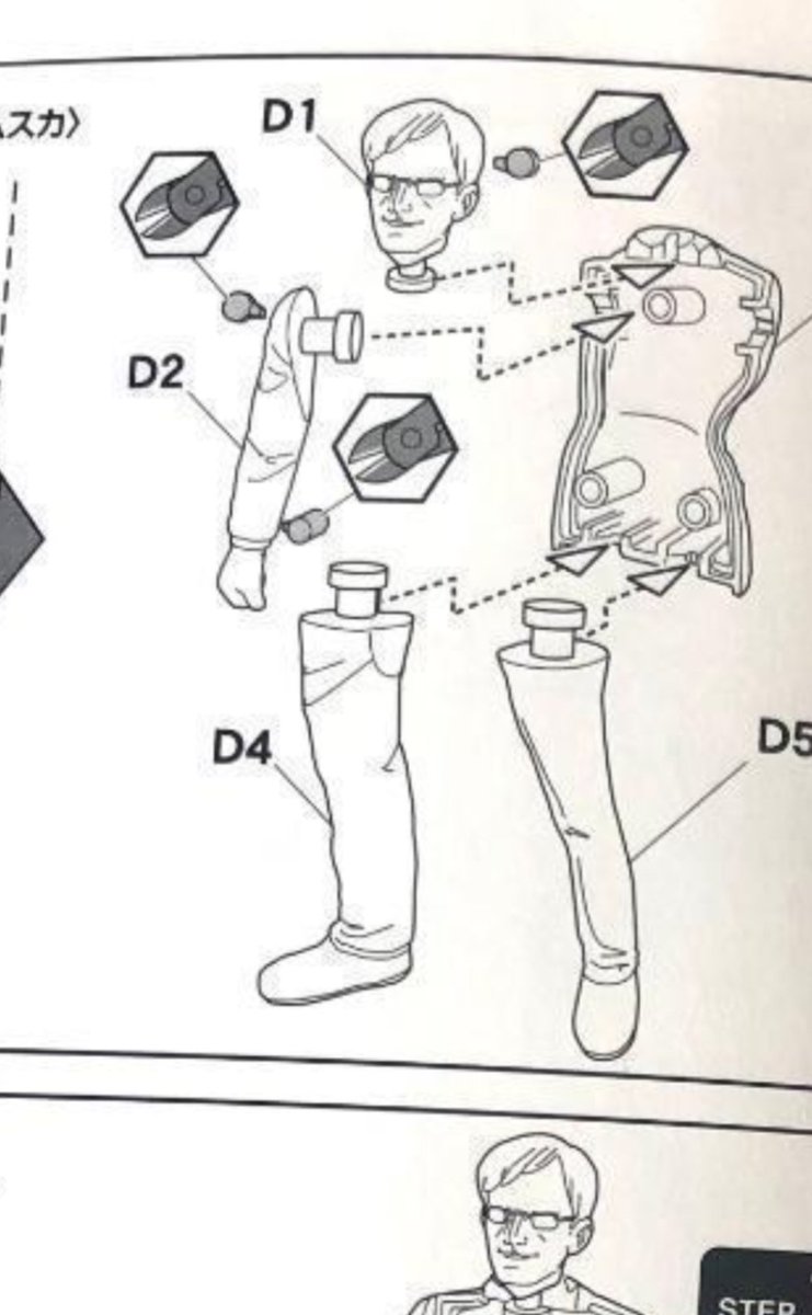 ムスカのプラモすき 