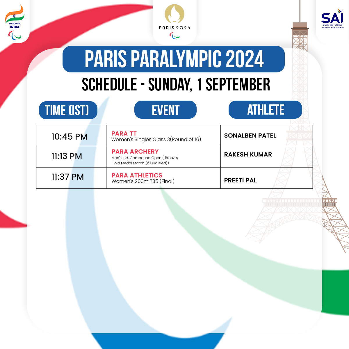 PCI_IN_Official's tweet image. 🔥 September 1st is packed with high-energy events as our Para Athletes take on the world at the Paris Paralympics! 🥇

From Table Tennis to Archery , the excitement is non-stop. Swipe through for the match timings and get ready to support our champions! 🎉

#MachaDhoom…