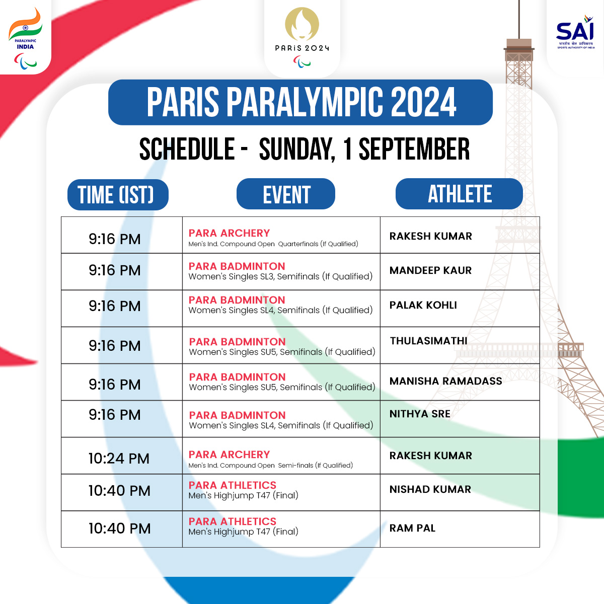 PCI_IN_Official's tweet image. 🔥 September 1st is packed with high-energy events as our Para Athletes take on the world at the Paris Paralympics! 🥇

From Table Tennis to Archery , the excitement is non-stop. Swipe through for the match timings and get ready to support our champions! 🎉

#MachaDhoom…