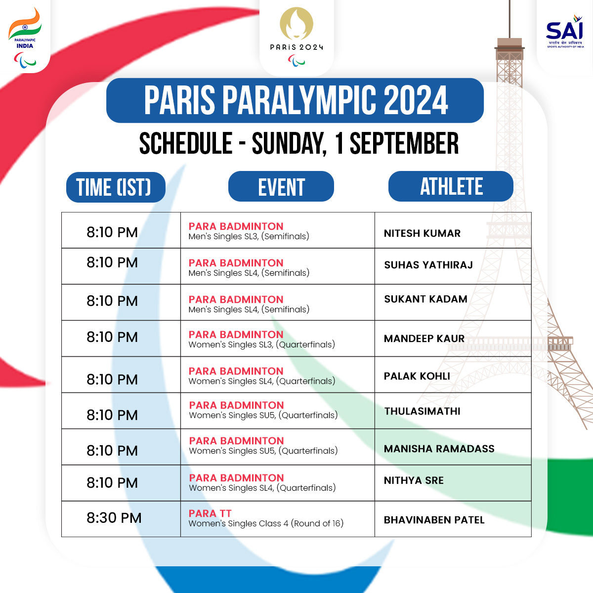 PCI_IN_Official's tweet image. 🔥 September 1st is packed with high-energy events as our Para Athletes take on the world at the Paris Paralympics! 🥇

From Table Tennis to Archery , the excitement is non-stop. Swipe through for the match timings and get ready to support our champions! 🎉

#MachaDhoom…