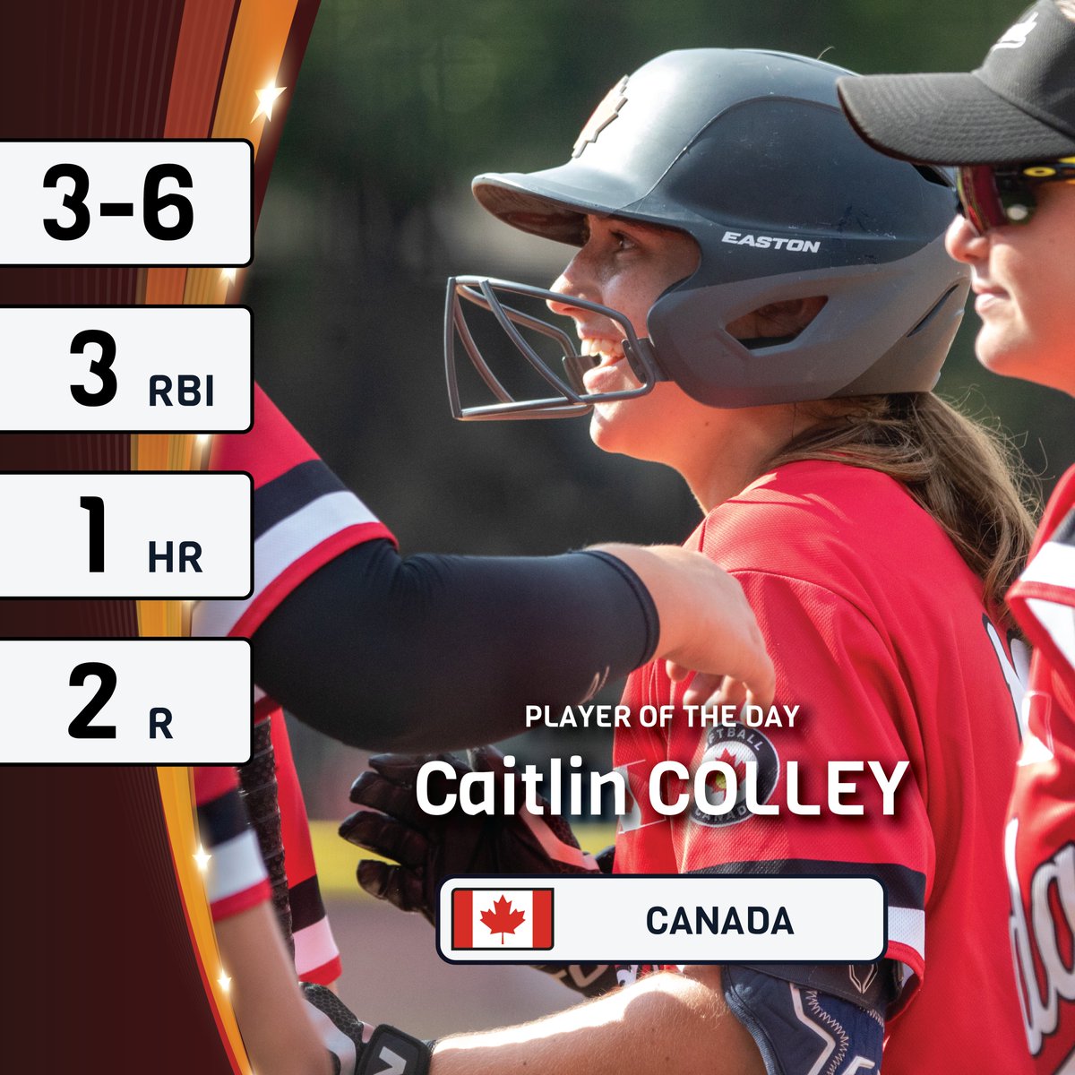 🇨🇦 Caitlin Colley's hot bat helped Canada secure two wins on Day 3. Colley is our WBSC Player of the Day!

#SoftballWorldCupWU18