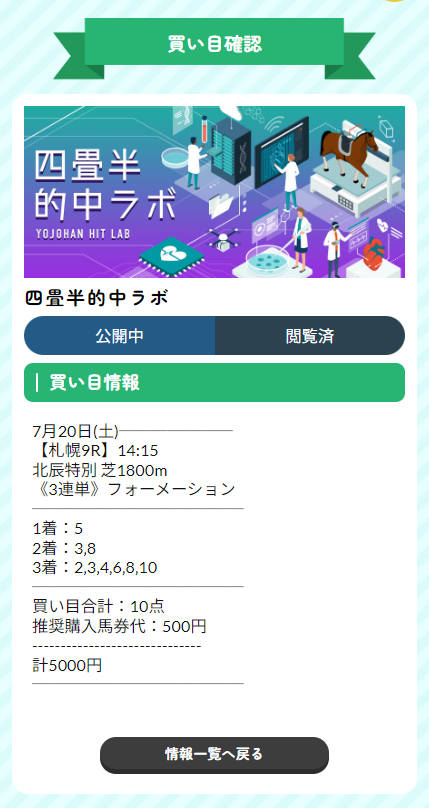 こちら私の予想とも同じでしたので、購入いたしました。