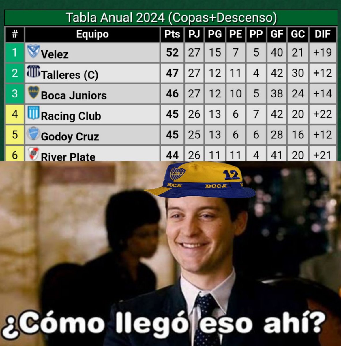 Lauti (@lauti_ese) on Twitter photo 