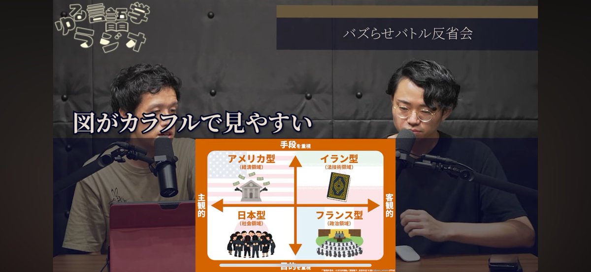 bugspopo11's tweet photo. ゆる言語学ラジオで、運営しているDANDELIONデザイン事務所に言及いただきました🙏

潜在層へ良い本を届ける一助ができて非常に光栄でした！ありがとうございます！

https://t.co/YRNd3KMl04 https://t.co/lgcMQmh81L