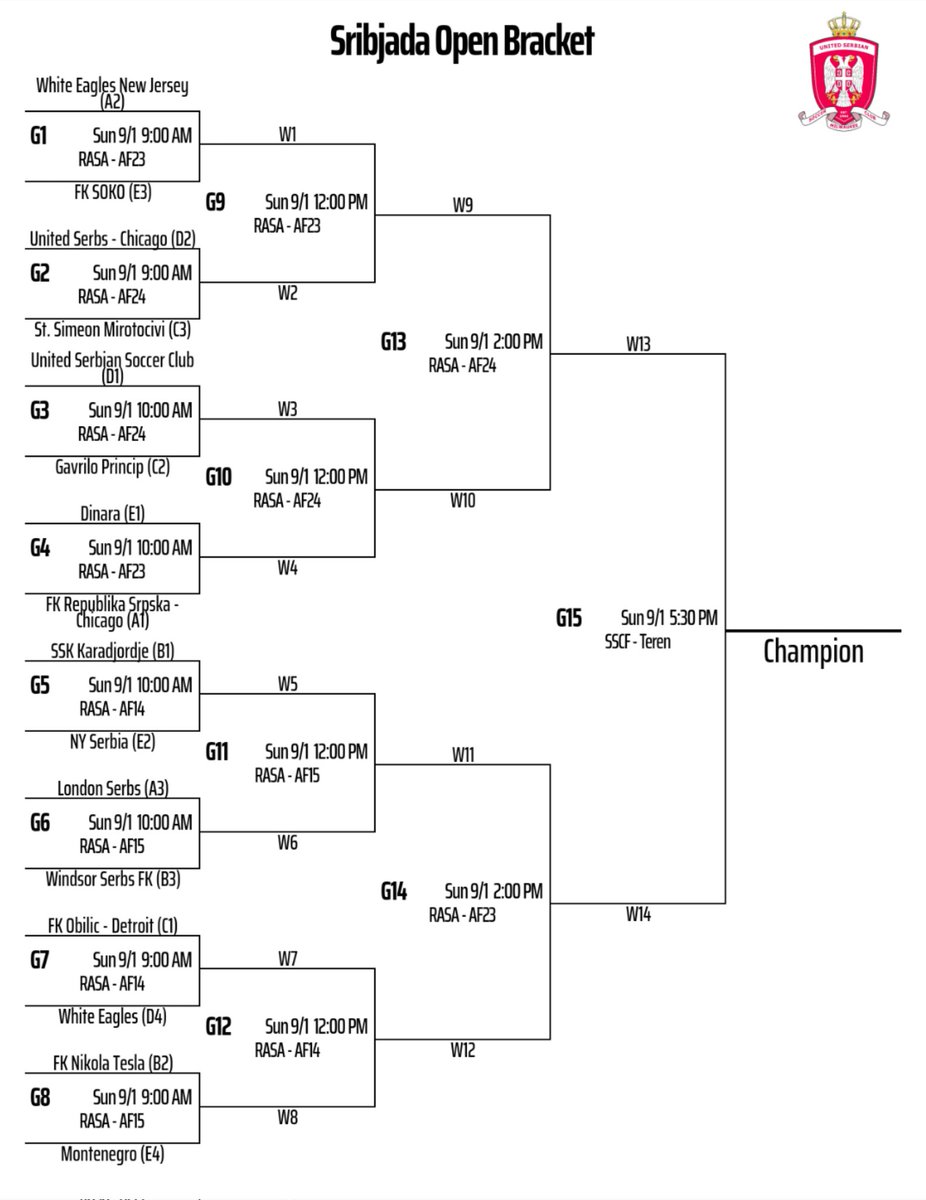 Srbijada's tweet photo. Srbijada 2024 playoff brackets https://t.co/Eap32chqup