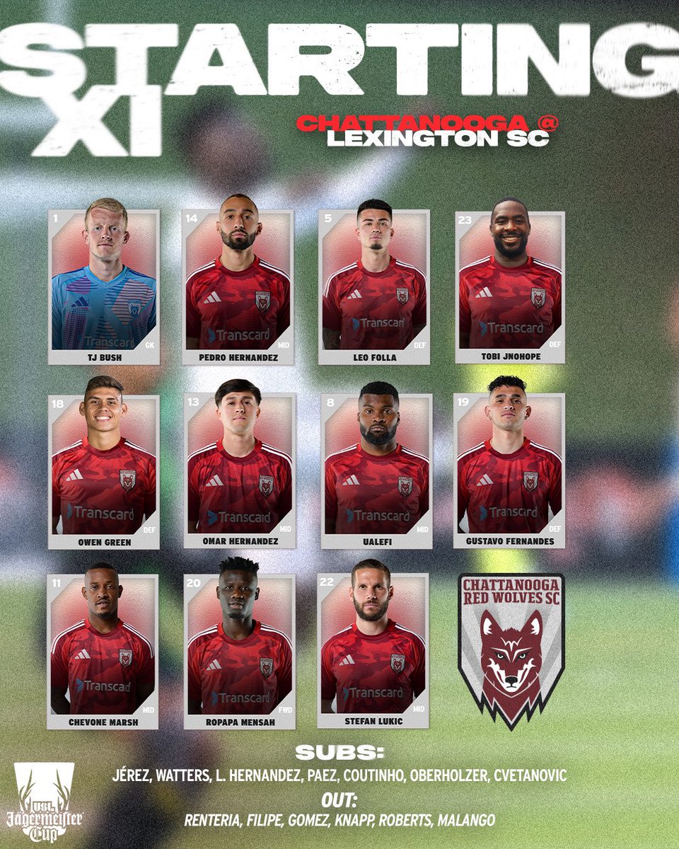 ChattRedWolves's tweet photo. Tonight’s cup crew 👏
#DaleLobos 🔴🐺 #LEXvCHA https://t.co/ASQcjx5FAj