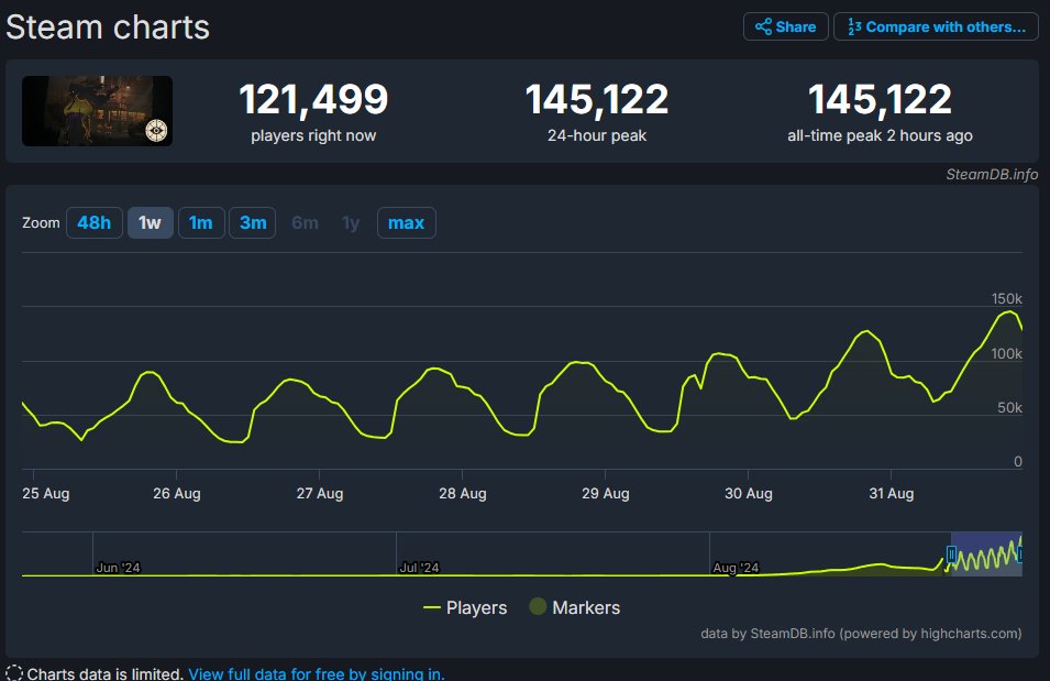 Deadlock Intel tweet media