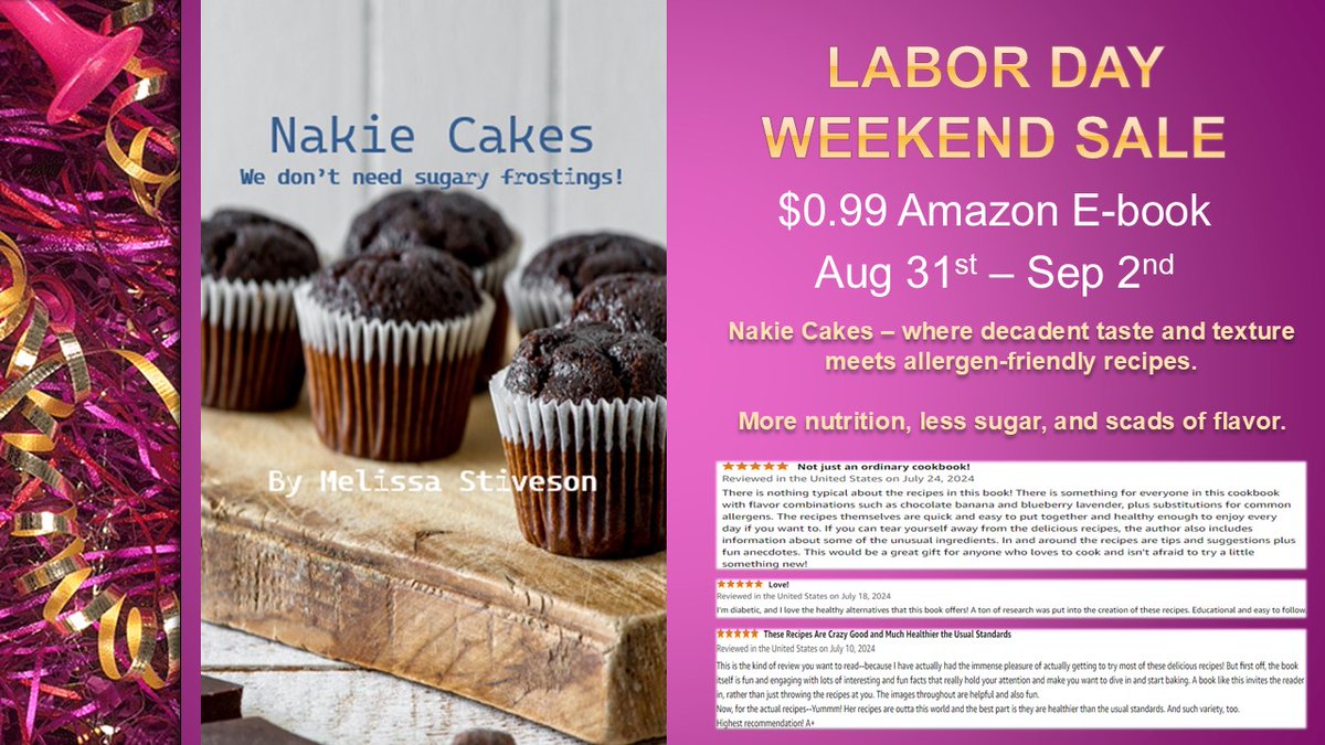 Don't forget - the e-book version of Nakie Cakes is 88% off for Labor Day Weekend. You pay only $0.99!

#muffins #veganrecipes #vegan #vegetarianrecipes #vegetarian #eggfree #dairyfree #glutenfree #baking #fun #ebook