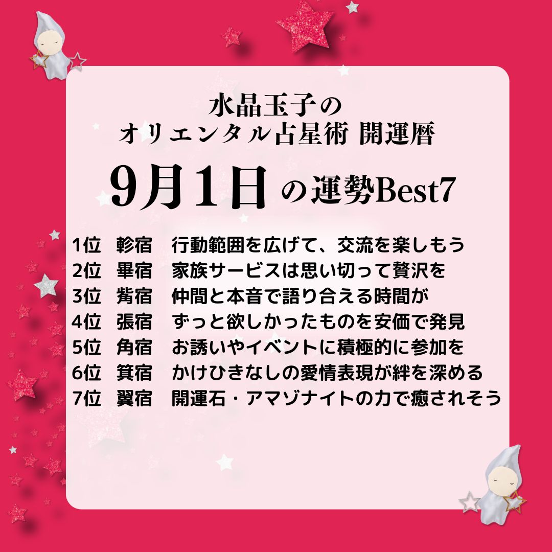 usagi_oriental's tweet photo. 8月31日の #毎日の運勢ランキングBest7
#水晶玉子
#開運暦2025
#オリエンタル占星術
#オリエンタル占星術開運暦
#毎日の運勢ランキング
#運勢ランキング
#Best7
#占い好き集まれ
#開運暦
#占星術
#2025年の開運カラー は
#赤 #白 #シルバー です https://t.co/ZInEjvzofi