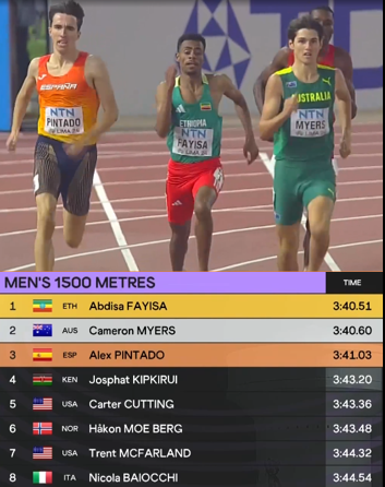 athsstats's tweet photo. 🔥 1500m Silver - Cameron Myers 🔥

After a slow start some bold running from Myers taking the lead with 800m to go and drops a 55 sec 3rd lap ... leading into the straight but just gets passed last 10 metres

Fantastic racing for🥈 ... this is the best result ever for Australia in the 1500m event

Also Australia's🇦🇺 12th medal! 

#WJC24🇵🇪