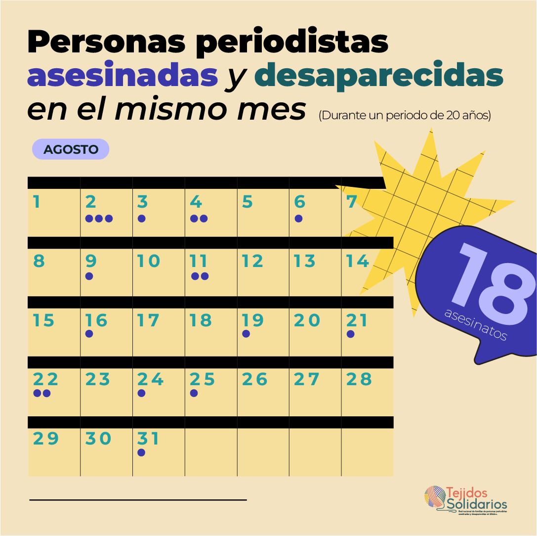 Tejidos Solidarios tweet media