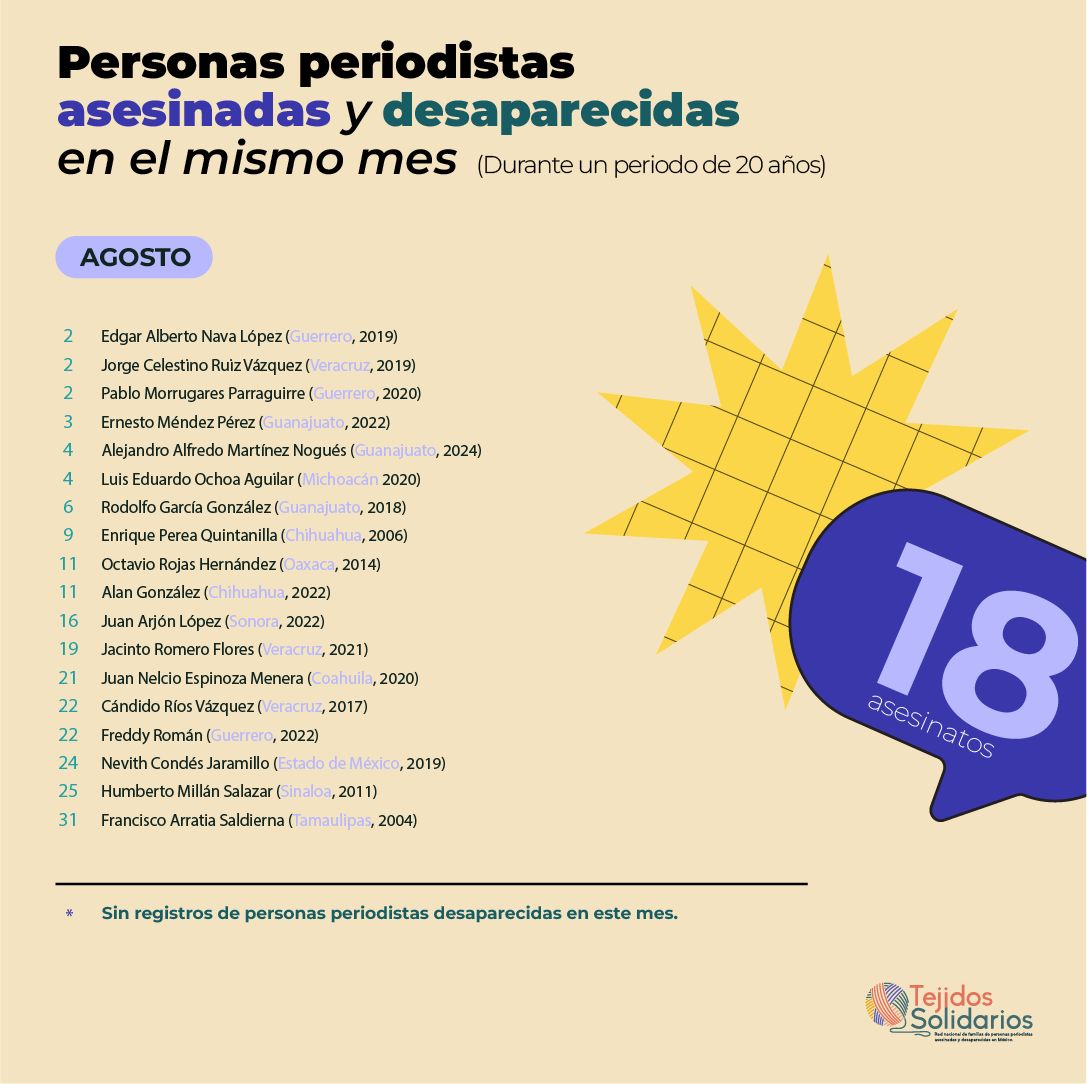 Tejidos Solidarios tweet media