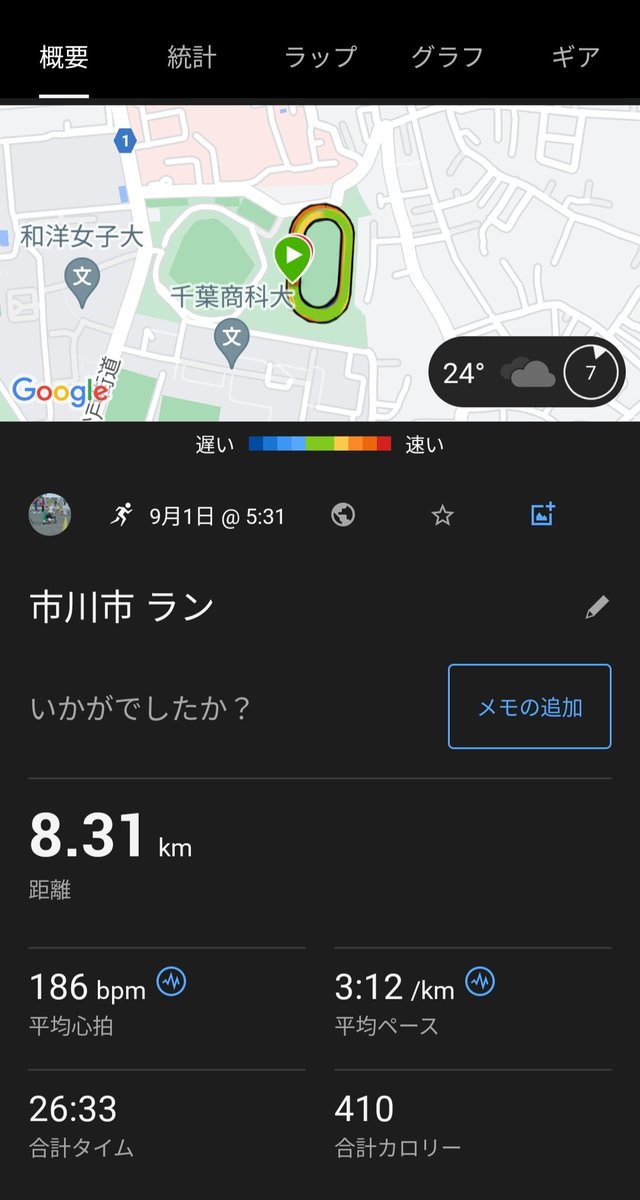23304Shimo's tweet image. 9/1 8000mPR ※3:20/km
👟adiospro3
→26:32 Ave3:19.0/km
台風の影響も時折土砂降りになる程度で、問題なく実施できた😊🙏
今日は1000m分割で参加の仲間の引っ張りも兼ねてペース走。終始余裕を持って走れた👍9月はペース走を量産し(願望)10月以降のレースに備えていきたい！🔥
#SERC