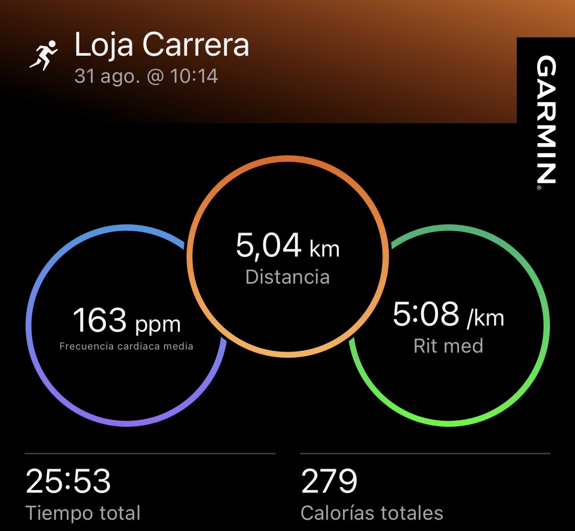 Sábado de transiciones 🚴🏻‍♀️🏃‍♀️